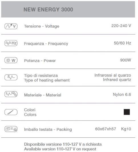 Ceriotti New Energy 3000 Pie (900W)